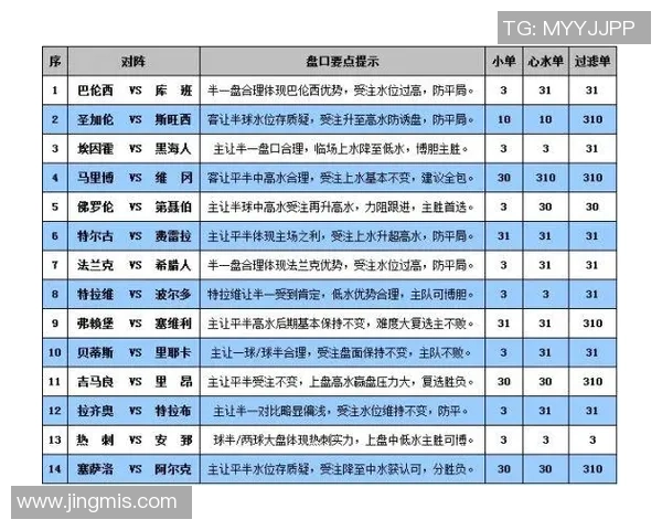 901足球网胜负彩解盘全方位分析助你精准预测比赛结果 901足球网胜负彩解盘全方位分析助你精准预测比赛结果