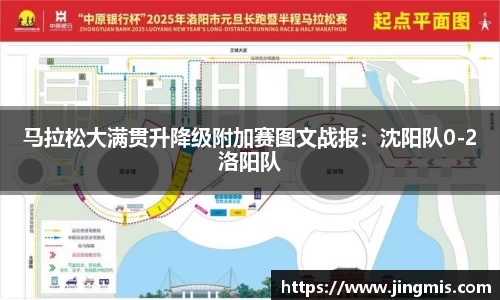马拉松大满贯升降级附加赛图文战报：沈阳队0-2洛阳队