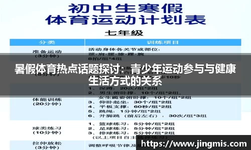 暑假体育热点话题探讨：青少年运动参与与健康生活方式的关系