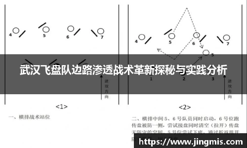 武汉飞盘队边路渗透战术革新探秘与实践分析